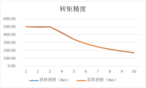 310直播足球