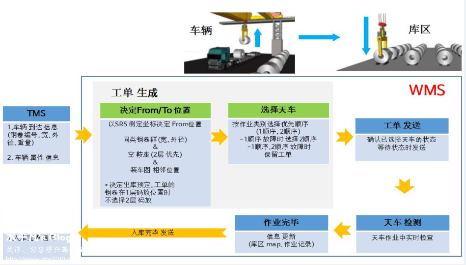 310直播足球