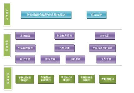 310直播足球