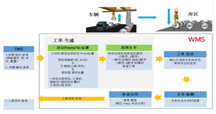 310直播足球