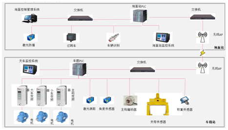 310直播足球