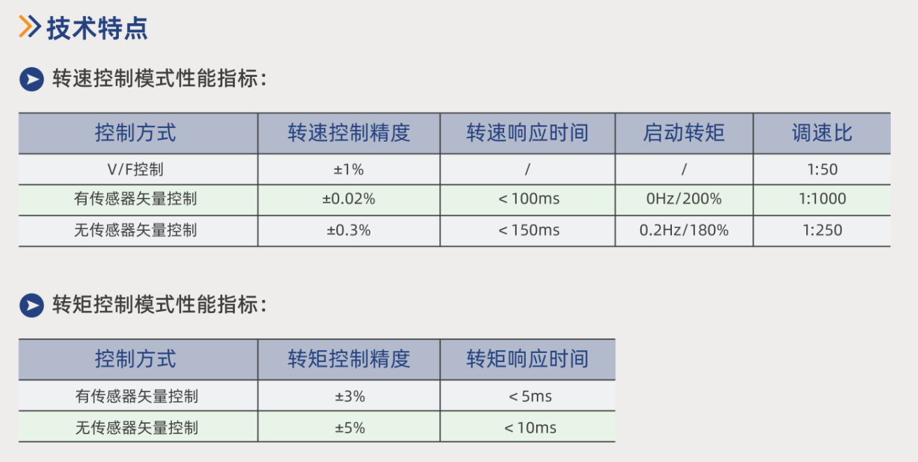 310直播足球