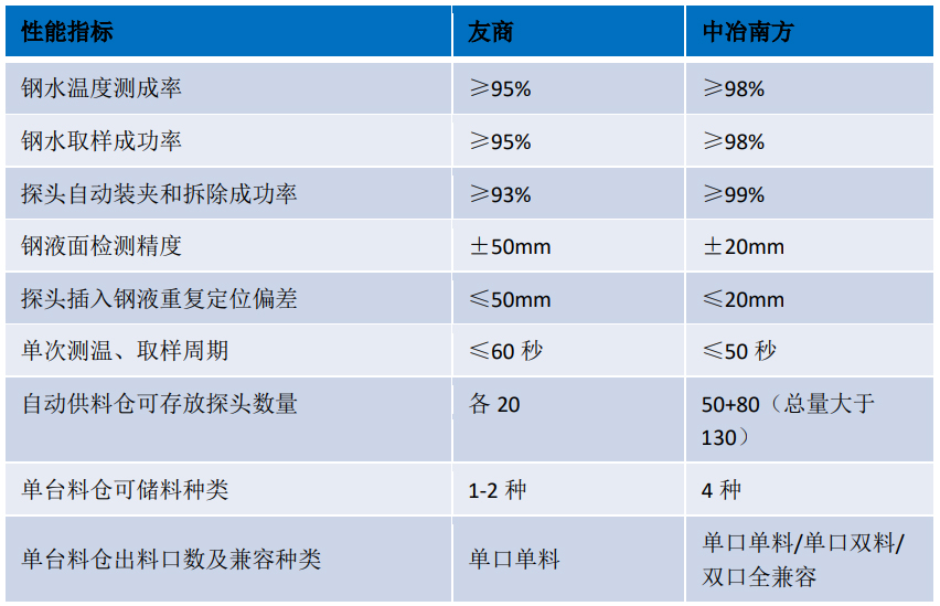 310直播足球