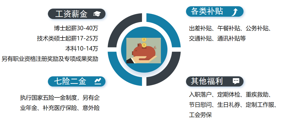 310直播足球